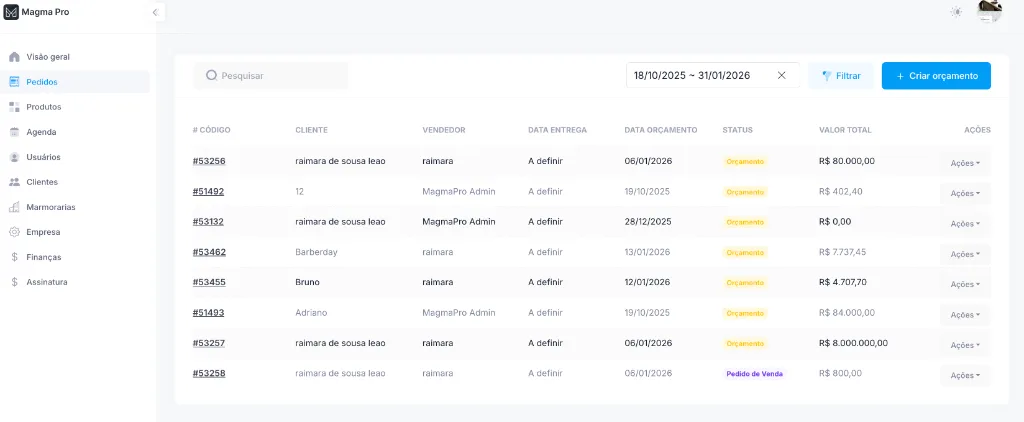 Painel de pedidos e orçamentos no MagmaPro